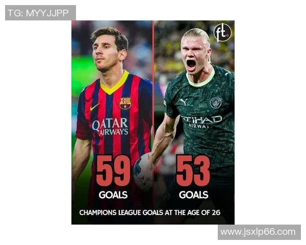 全球足球9号球星盘点 从梅西到哈兰德的巅峰之路