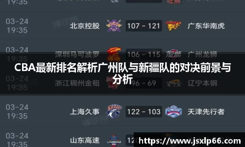 CBA最新排名解析广州队与新疆队的对决前景与分析
